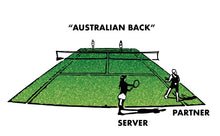 Load image into Gallery viewer, Heart + Rackets Book : The Ultimate Guide to Women&#39;s Tennis - I LOVE MY DOUBLES PARTNER!!!
